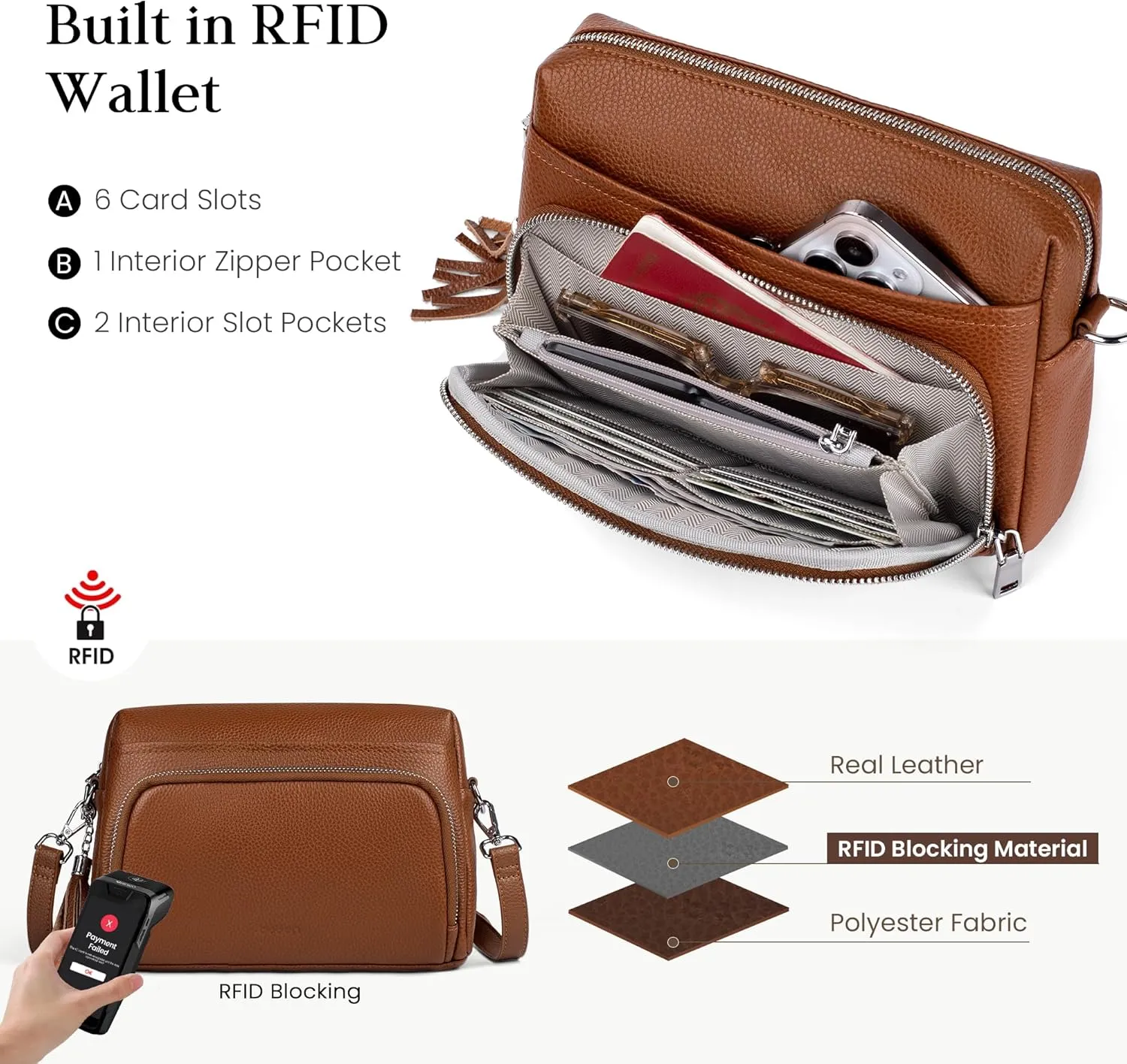 befen Genuine Leather Crossbody Purses for Women Lightweight Small Crossbody Bags Purse with Built in RFID Blocking Wallet
