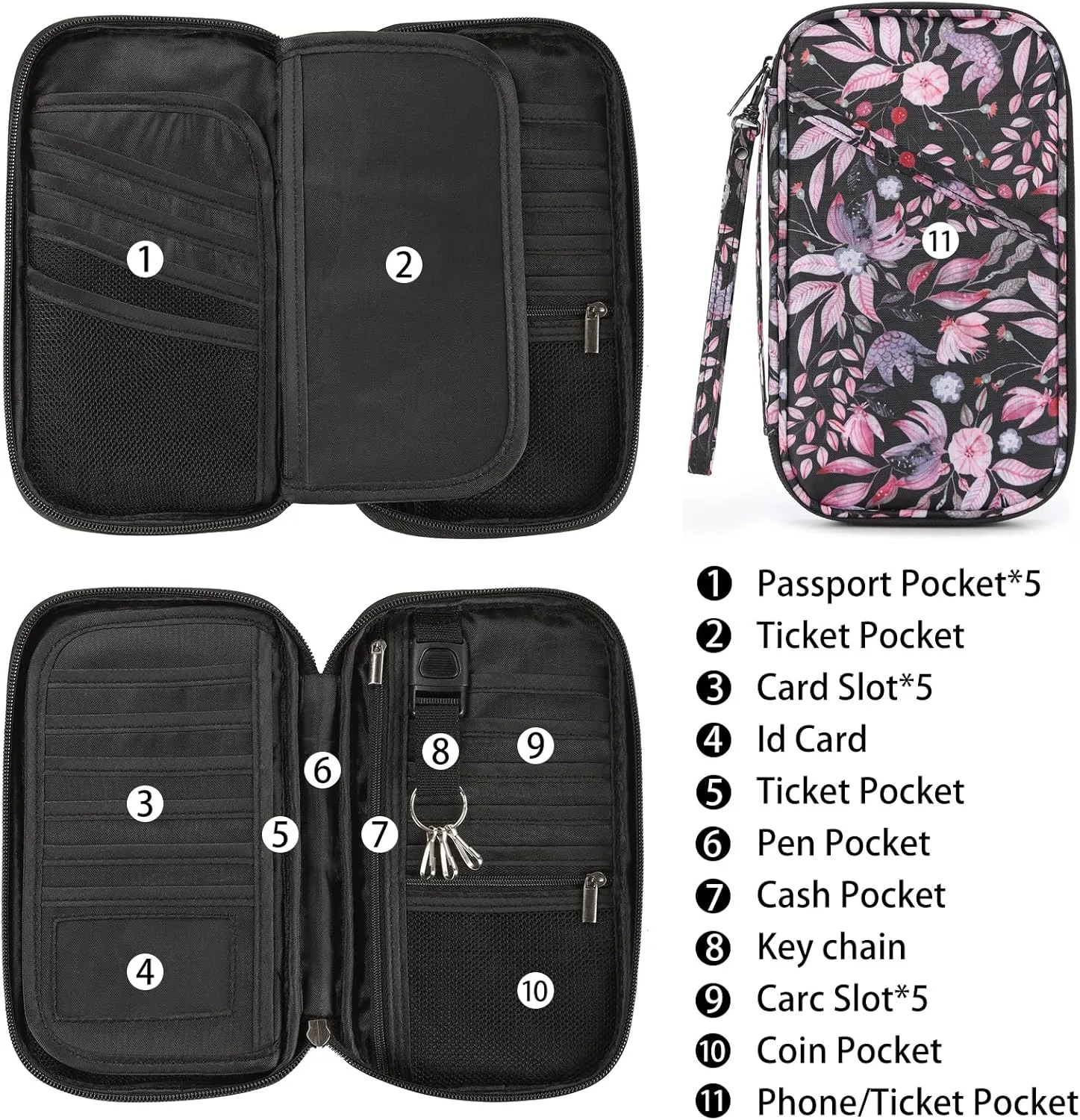 RFID Passport Holder for Family - Large Passport Wallet Holder with Zipper Pocket, Lightweight Portable Travel Document Organizer, Floral Black